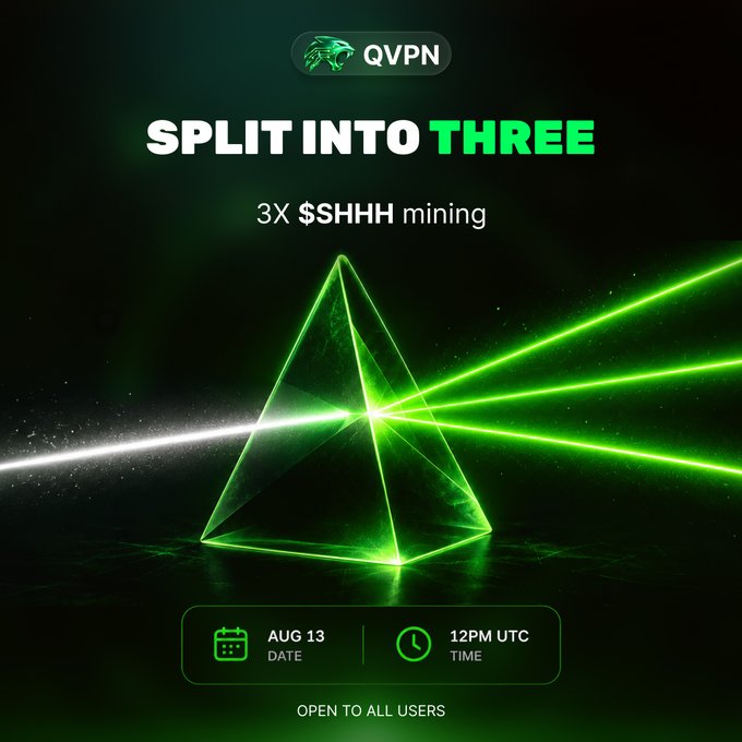 A promotional graphic for QVPN announces "Split Into Three" featuring a glowing green triangular prism splitting beams of light, advertising 3X $SHHH mining open to all users starting August 13 at 12PM UTC.