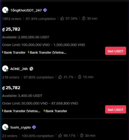 A screenshot of a P2P cryptocurrency trading platform (appearing to be Binance) showing sellers offering USDT in Vietnam (VND) via Bank Transfer, including users like 'TốngKhôUSDT_247' and 'AONE_24h'.