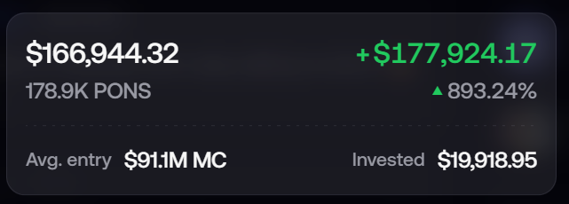A cryptocurrency portfolio dashboard shows a balance of $166,944.32 with a +$177,924.17 gain (+893.24%), holding 178.9K PONG tokens.