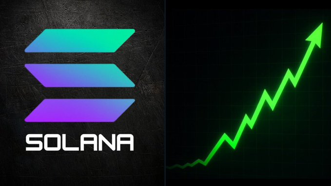 The image displays the Solana ($SOL) logo on the left alongside a green upward-trending arrow on the right, visually reinforcing the post's headline that $SOL has reached $85. The rising chart graphic suggests bullish momentum and price appreciation for the cryptocurrency.