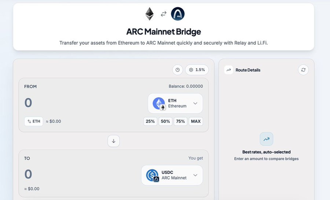 The image shows the ARC Mainnet Bridge interface on onchaingm.com, featuring a transfer widget where users can swap ETH on Ethereum for USDC on ARC Mainnet, with a 1.5% fee displayed and route details indicating "Best rates, auto-selected." It directly illustrates the post's call to prepare for the bridge's upcoming launch by showing the user interface where assets will be transferred from Ethereum to ARC Mainnet via Relay and LI.Fi.