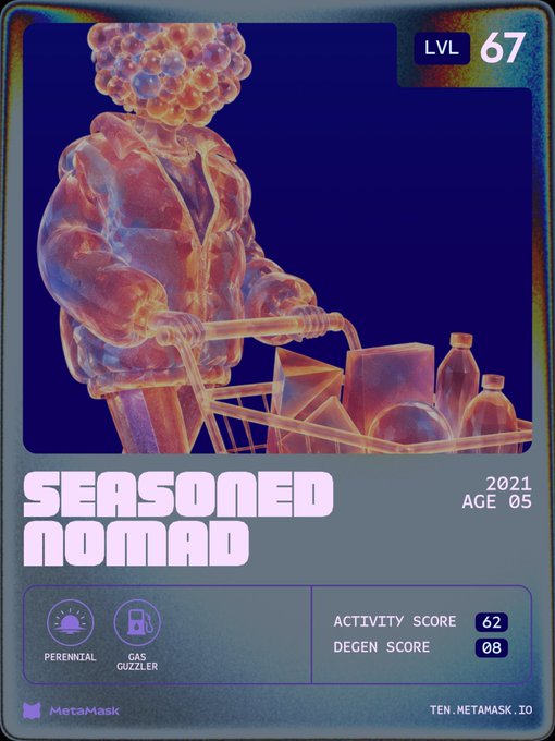 A digital NFT-style card labeled 'SEASONED NOMAD' showing a figure with a bubbly head pushing a shopping cart, with 'ACTIVITY SCORE 62' and 'DEGEN SCORE 08' on display.