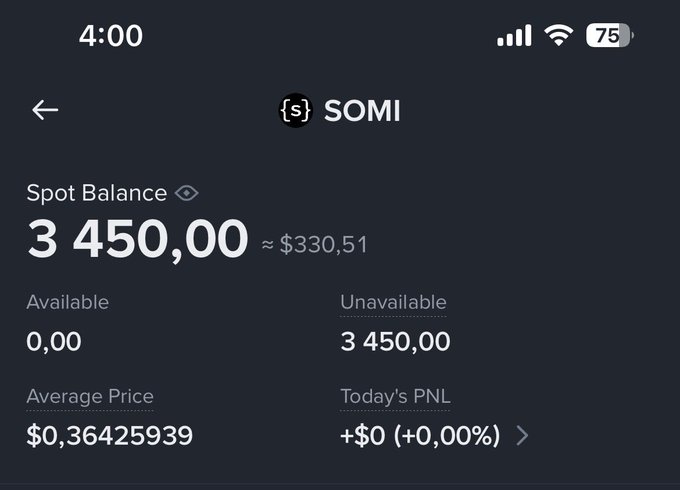 A mobile screenshot displays a "SOMI" token balance page showing a Spot Balance of 3,450.00 (~$330.51), with all tokens marked as "Unavailable" and an Average Price of $0.36425939. The image illustrates the post's lament about the token's dramatic decline from its ~$2,000 registration value on May 4, visually confirming the user's frustration over being left with worthless "dust" to claim.