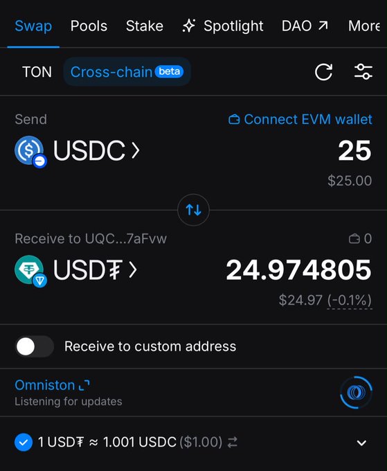 A cryptocurrency swap interface showing a cross-chain exchange of 25 USDC for 24.974805 USDT on the TON network via Omniston.