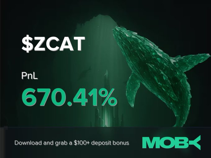 A promotional graphic for Moby displaying a green whale underwater, highlighting a 670.41% PnL win on the $ZCAT token, with text reading "$ZCAT PnL 670.41%" and offering a "$100+ deposit bonus" download.
