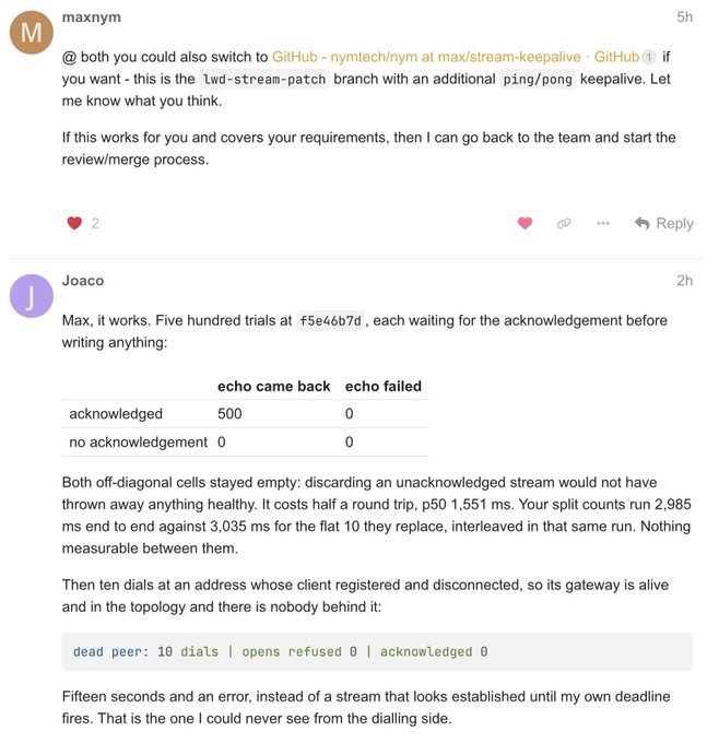 A thread between users "maxnym" and "Joaco" discussing a GitHub patch for stream keepalive, with Joaco reporting successful test results including 500 acknowledgments and zero failures over 500 trials.