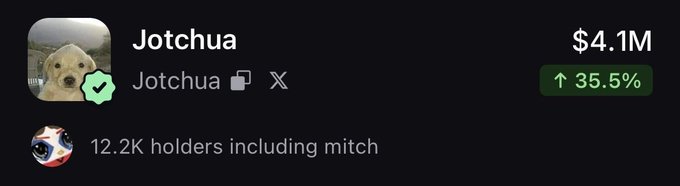 The image shows a meme coin token called "Jotchua" featuring a dog's profile picture, displaying a market cap of $4.1M with a 35.5% increase, and noting "12.2K holders including mitch" — reinforcing the post's hype about the growing holder count and impending price pump.