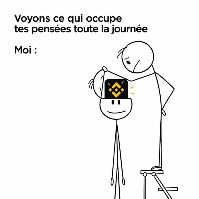 A stick figure lifts open the head of another stick figure, revealing the Binance logo (BNB) inside its brain, with the French text "Voyons ce qui occupe tes pensées toute la journée / Moi :" (Let's see what occupies your thoughts all day / Me:) — humorously illustrating how Binance dominates the person's thoughts around the clock.
