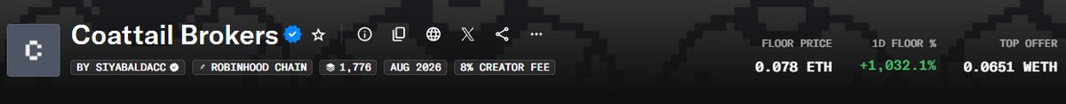 A screenshot of a webpage header for 'Coattail Brokers' on the Robinhood Chain, showing a floor price of 0.078 ETH, +1,032.1% 1D floor change, and top offer of 0.0651 WETH.