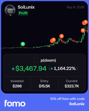 A Fomo app portfolio snapshot for user "SolLunix" dated Sep 9, 2026, showing a profit of +$3,467.94 (1,164.22%) on a $298 investment that grew to $323.7K, illustrating the poster's claim of catching runners and multiplying gains on low-mcap picks like $STREAM.