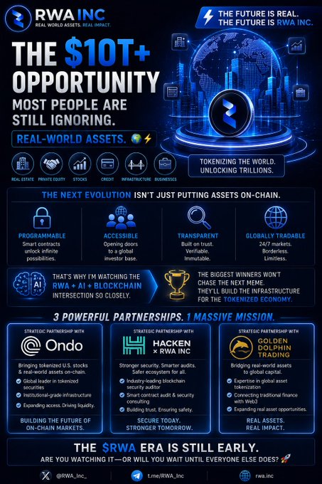A promotional poster for 'RWA INC' (Real World Assets) advertising 'THE $10T+ OPPORTUNITY', highlighting partnerships with Ondo, Hacken, and Golden Dolphin Trading, focused on tokenizing real-world assets on blockchain.