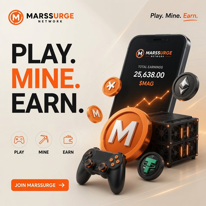 A promotional graphic for the **MarsSurge Network** featuring the slogan "**PLAY. MINE. EARN.**" alongside a smartphone displaying total earnings of **25,638.00 $MAG**, accompanied by icons for gaming, mining, and a wallet, plus a "**JOIN MARSSURGE**" call-to-action button. The image visually reinforces the post's message by showcasing the platform's reward system, where users can earn $MAG tokens through activities like watching videos, maintaining streaks, and playing arcade games.