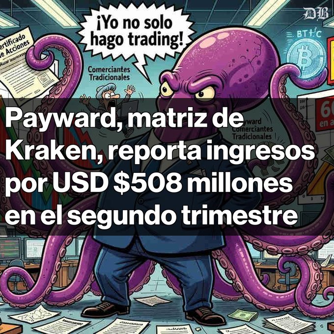 A Spanish-language news graphic featuring a purple octopus character in a suit with text reading '¡Yo no solo hago trading!' and 'Payward, matriz de Kraken, reporta ingresos por USD $508 millones en el segundo trimestre'.