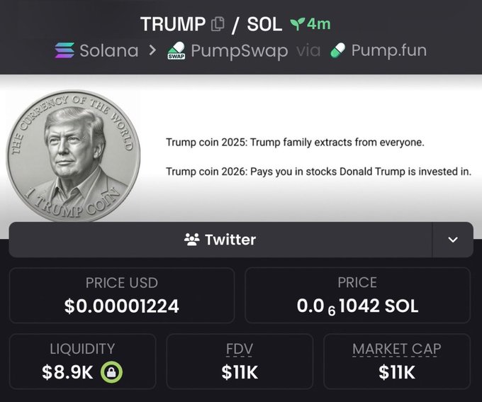 A screenshot of a cryptocurrency trading page for the token 'TRUMP / SOL' on PumpSwap via Pump.fun, showing a price of $0.00001224, liquidity of $8.9k, and a market cap of $11k, alongside a meme coin image featuring Donald Trump.