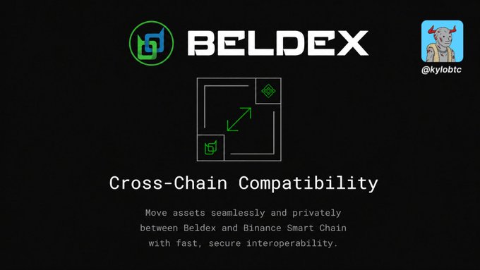 A promotional graphic for 'BELDEX' features a diagram illustrating 'Cross-Chain Compatibility' to move assets seamlessly between Beldex and Binance Smart Chain, with a handle '@kylobtc' visible.