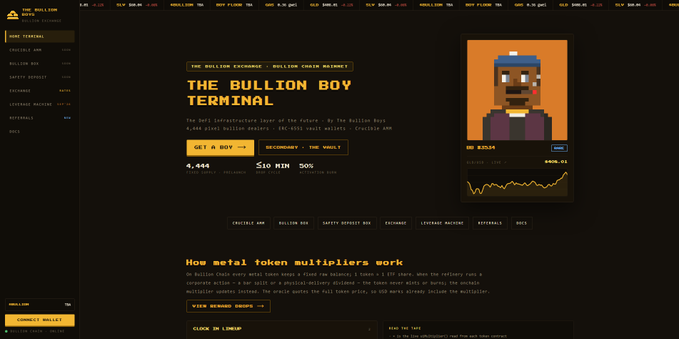 A screenshot of "The Bullion Boys Terminal" website showing a pixel art character portrait labeled "BB 01016" alongside details for "THE BULLION BOY TERMINAL" NFT collection with statistics of 4,444 fixed supply, $10 min mint price, and 50% activation rate, matching the promotional post's details about real gold/silver backed tokens and the $BULLION launch.