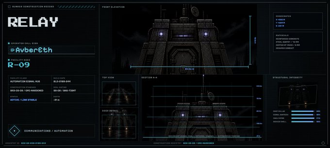 A sci-fi UI blueprint for "RELAY" (R-09, Avbereth) displaying front elevation, top view, and section A-A diagrams for a Communications/Automation bunker construction.