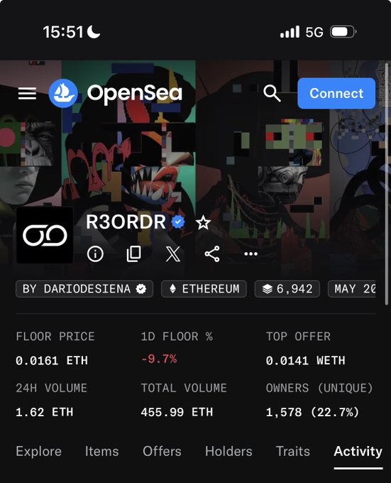 The image shows an OpenSea mobile listing for the R3ORDR NFT collection on Ethereum, displaying a floor price of 0.0161 ETH, a 1D floor percentage drop of -9.7%, 24H volume of 1.62 ETH, and 1,578 unique owners (22.7%). The listing relates to the post's message encouraging continued enthusiasm for R3ORDR, highlighting current metrics as evidence the project remains active despite market fluctuations.