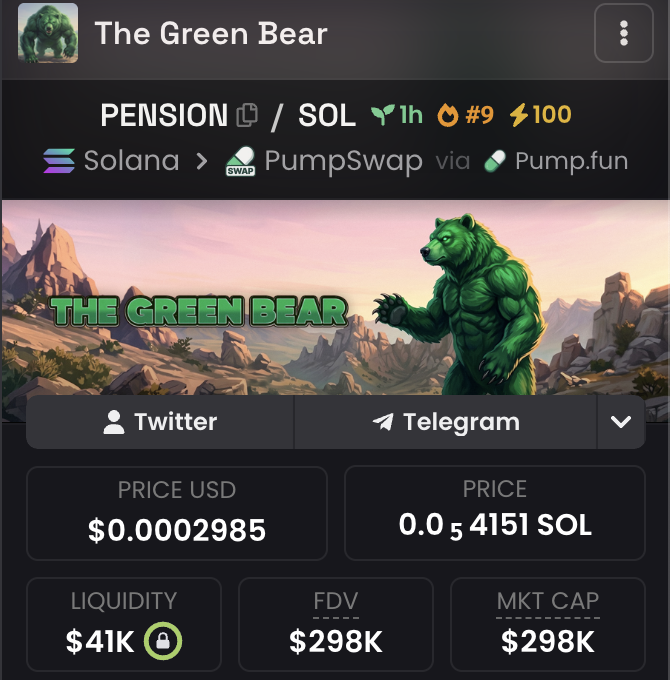A screenshot of a meme coin called "The Green Bear" ($PENSION/SOL) on PumpSwap via Pump.fun, showing a price of $0.0002985, market cap of $298K, and liquidity of $41K. The post is soliciting engagement (RT/Like) in exchange for SOL airdrop addresses, likely using this token as the "quoted post" reference to drive visibility for the giveaway.