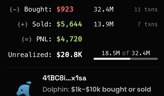 In the image, a screenshot of the Twitter account @IBBX is displayed. The account follows the #IBBX hashtag and appears interested in the recent post about buying Bitcoins or an unrealized gain. The content of the post suggests that someone purchased Bitcoin for $923 (which was then bought for $21k) but instead gained $18.5K from it.
