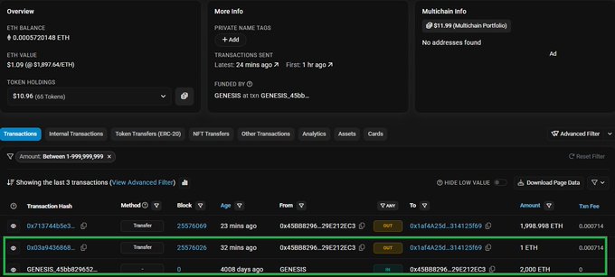 Etherscan blockchain page showing an ETH balance of 0.0005720148 ETH ($1.09), a private name tag, and recent transactions including transfers involving addresses and the GENESIS block 0.