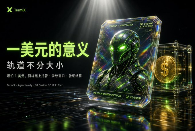 A promotional graphic for TermiX with Chinese text "一美元的意义 轨道不分大小" advertising an on-chain escrow protocol and a $1 Custom 3D Holo Card.