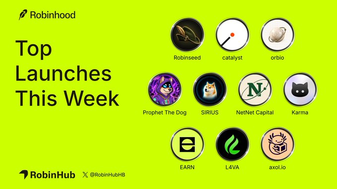 The image is a bright green promotional graphic titled "Top Launches This Week" featuring the Robinhood logo, showcasing 10 circular crypto token icons including Robinseed, catalyst, orbio, Prophet The Dog, SIRIUS, NetNet Capital, Karma, EARN, L4VA, and axol.io, with "RobinHub" branding and the handle @RobinHubHB at the bottom. The graphic visually highlights the top crypto launches on Robinhood that week, directly supporting the post's announcement about Robinseed as the first full-stack presale launchpad and catalyst launching event-driven markets.