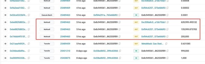 A screenshot of a crypto transaction list with a red box highlighting four Multicall transactions; visible addresses include 0x9c2eed1062, 0x53ce5323bf4, and addresses ending in f261d62...b2530f89, with amounts such as 639,999.495132.