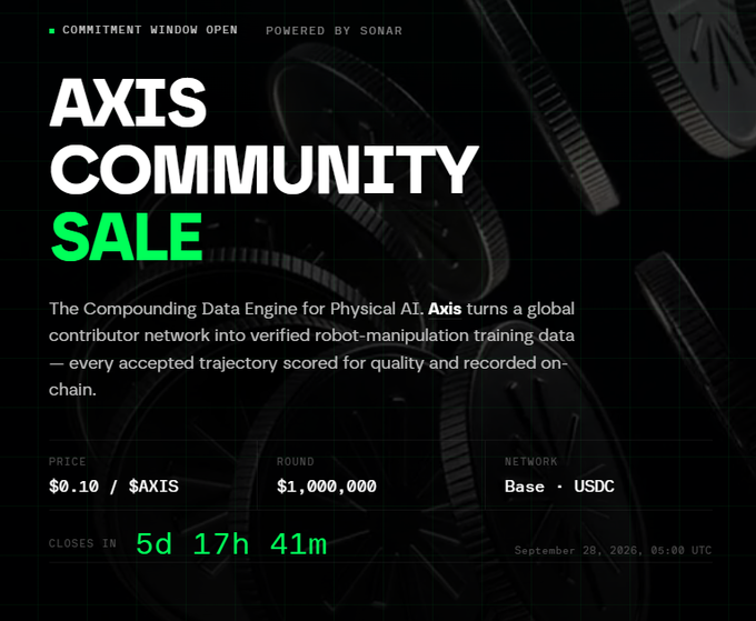 A promotional graphic for 'AXIS COMMUNITY SALE' with green accents, listing details like '$0.10 / $AXIS', a '$1,000,000' round, and a closing countdown of '5d 17h 41m'.