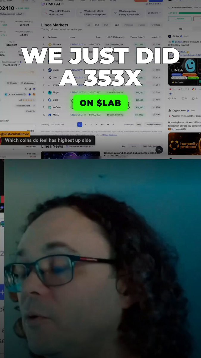 In this image, there is a man with curly hair wearing glasses seated in front of a computer screen showing two separate screens - one displaying a logo promoting a lab token, and another showing him talking into a microphone. The text displayed on both screens reads "We Just Did A 35x On Lab". This post seems to be about someone who has just participated in an activity related to the lab token, possibly discussing or reviewing it with others.
