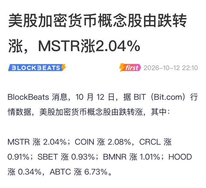 A Chinese financial news screenshot from BlockBeats dated October 12, 2026 reports that US crypto-related concept stocks reversed from declines to gains, with MSTR up 2.04%, COIN up 2.08%, CRCL up 0.91%, SBET up 0.93%, BMNR up 1.01%, HOOD up 0.34%, and ABTC up 6.73%.