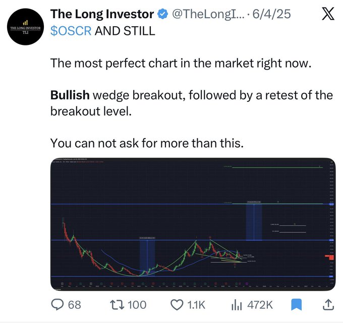This image shows a tweet from "The Long Investor" with a stock chart for $OSCR, highlighting a "bullish wedge breakout" and a retest of the breakout level. The accompanying post relates this chart to $ADUR by suggesting a similar pattern and a potential price surge.