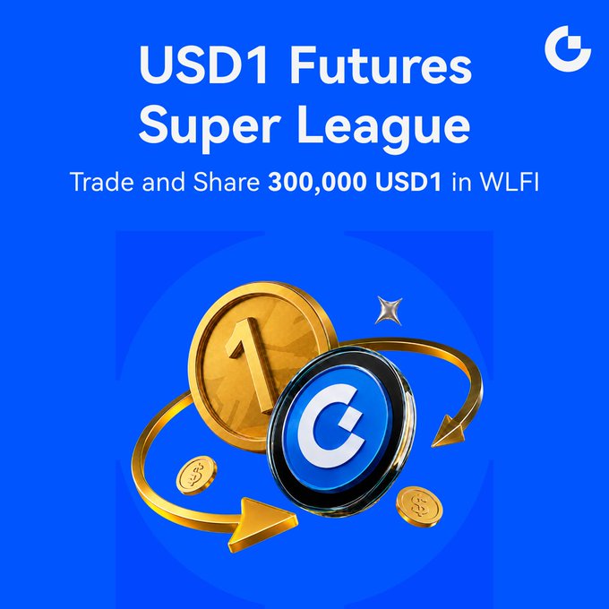 An advertisement for the 'USD1 Futures Super League' on a bright blue background, offering to trade and share 300,000 USD1 in WLFI.