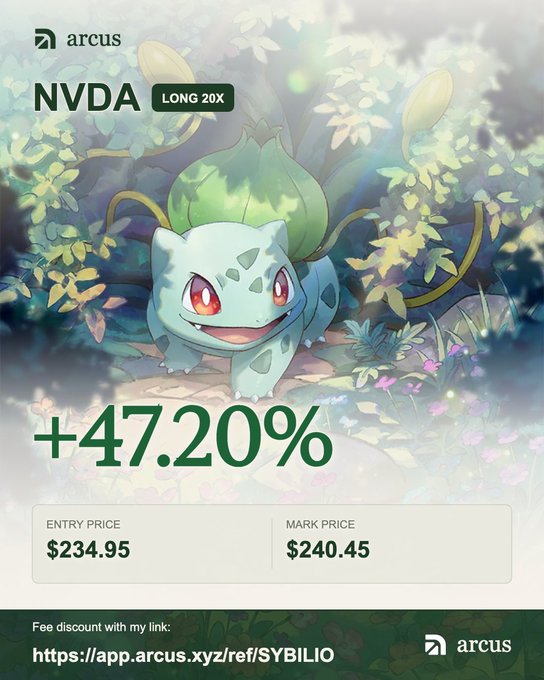 An arcus trading advertisement featuring a Bulbasaur Pokémon, showing NVDA LONG 20X with a +47.20% gain, an entry price of $234.95, and a mark price of $240.45.
