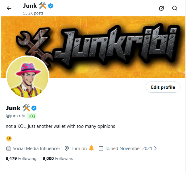 A screenshot of the social media profile "Junk" (@junkribi) showing 9,000 followers, matching the milestone celebrated in the accompanying post about reaching this follower count after building a Web3 community.