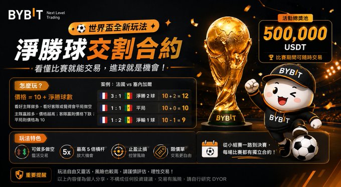 The image features a poster for a soccer game, with a large golden trophy displayed prominently at the center. The poster also includes text written in Chinese, which might be related to the event or promotion of the soccer game. In addition to the trophy, there are several small figures of people and soccer balls scattered throughout the poster, further emphasizing the theme of the soccer game.