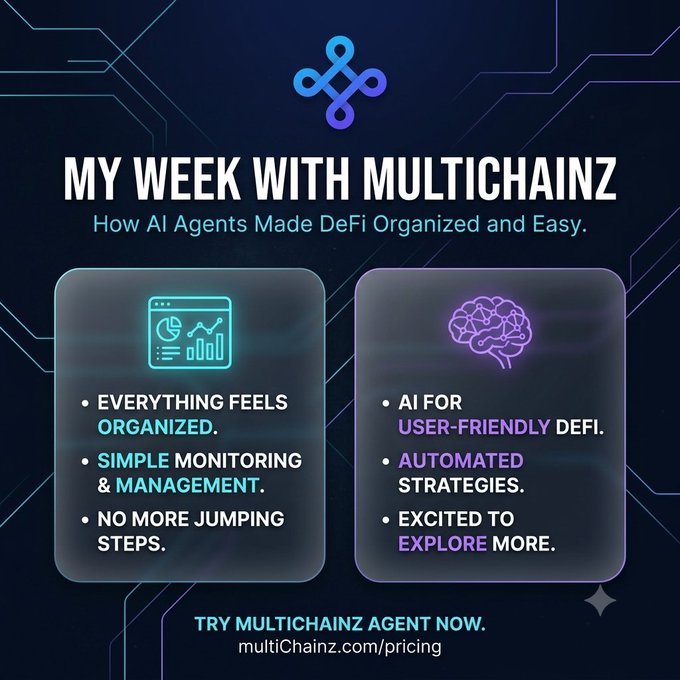 A striking teal and purple interface serves as the backdrop, with the text "MY WEEK WITH MULTICHAINZ" suggesting a user's personal journey with the app, accompanied by the tagline ". The central section features two floating icons and accompanying text: one with a graph symbolizing organization, stating "EVERYTHING FEELS ORGANIZED," and the other with a brain icon, hinting at AI's role with "AI FOR USER-FRIENDLY DEFI." These icons align with the text, indicating that Multichainz's platform incorporates artificial intelligence to streamline DeFi operations.

The accompanying post snippet, "This week I spent more time exploring @MultichainZ_ and understanding how AI agents can make DeFi easier. At the start, I was just curious about how the platform works. After checking different features, I started to understand the idea behind automated strategies and why this," suggests a narrative of discovery and appreciation for Mult