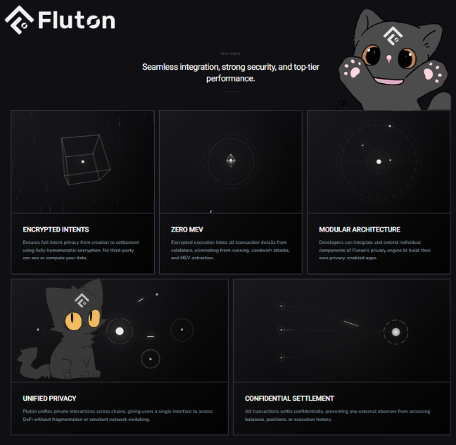 A promotional graphic for "Fluton" featuring a black cat mascot and sections detailing features like "ENCRYPTED INTENTS," "ZERO MEV," "MODULAR ARCHITECTURE," "UNIFIED PRIVACY," and "CONFIDENTIAL SETTLEMENT."