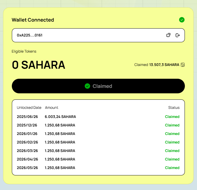 The image presents an explanation of Ethereum's 0xfdffb411c4a70aa7c95d5c981a6fb4da867e1111, which translates to "eth_0x76f36b47ba54ef446494c56c92". The numbers are on a white background and the text is in bold letters. 

A screenshot of a website with a search bar at the bottom indicates this image was taken from there. It also contains information about ethereum's TGE and Airdrop I've claimed everything, which translates to "eth_0x76f36b47ba54ef446494c56c92". Furthermore, the post mentions that the Sahara token price has returned to its TGE value of 1.5. The image also talks about a relationship being over as well.