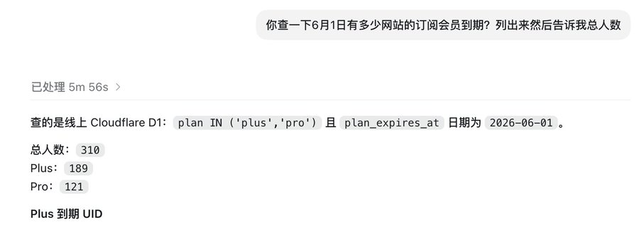 The image presents a screenshot of an email received from the website Cloudfsr. It has both English and Chinese characters, indicating that it was sent to someone who speaks either language or uses tools that translate emails. The main content of the email is about Bitcoin, discussing how it's already gone through all the ups and downs it needed to and advising users not to rush to renew their cryptocurrency account immediately after expiry.