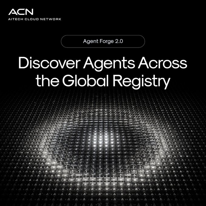 A promotional graphic for AI Tech Cloud Network (ACN) featuring a black background with a grid of illuminated agent icons forming a glowing spherical shape. The headline reads "Discover Agents Across the Global Registry" with an "Agent Forge 2.0" tag above it, visually representing the platform's global registry of AI agents referenced in the post.