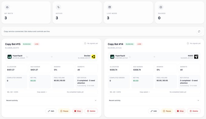 A dashboard interface showing cryptocurrency copy trading bots with metrics for 'Copy Bot #15' and 'Copy Bot #14' on the Hyperliquid exchange.