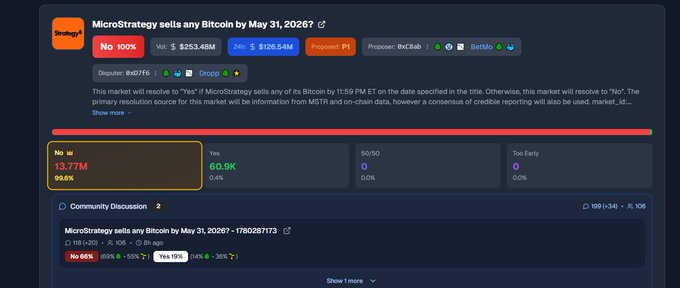 The image shows a screenshot of a website's main page with a red box that reads "UMA voting situation". This message indicates that there might be an issue related to the UMA voting system, possibly affecting the user's ability to vote or participate in the voting process. The text on the screen provides information about the problem and suggests that it is already resolved.