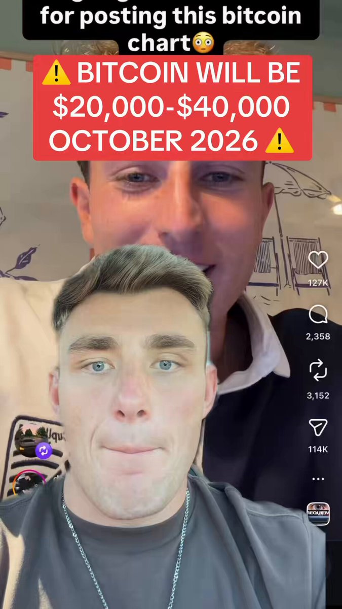 The image features a man wearing a black shirt with a silver necklace, sitting against an orange background. On the right side of the photo, there is text that reads "FOR POSTING THIS BITCOIN CHART : Bitcoin will be $20,000-40,000 by October 2026". The background behind the man appears to be white, with various icons and images scattered throughout. 
There are five different icons in the image: one showing a face, two representing a bank logo, and three others that do not appear to have any specific meaning or relationship to the man's presence or the text displayed at the bottom of the photo.