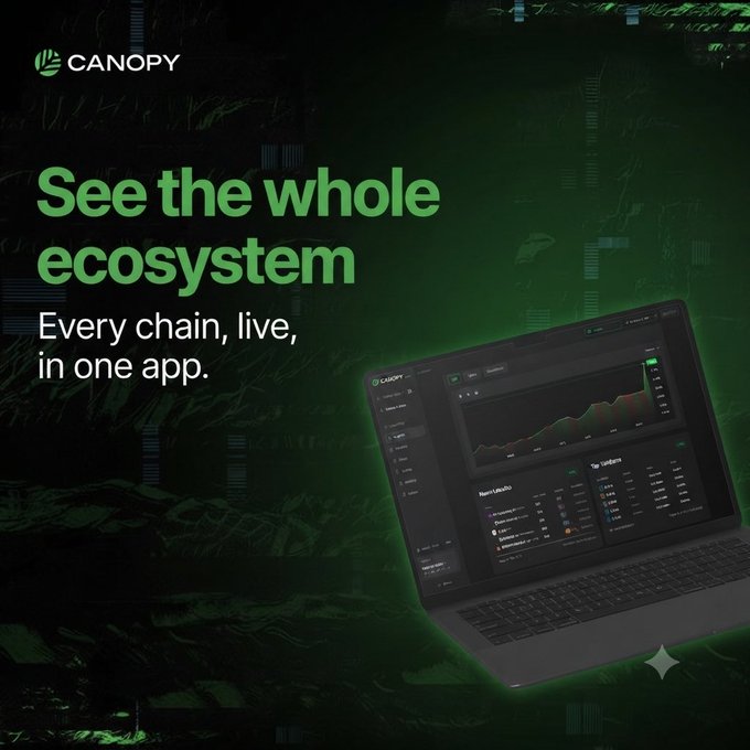 Marketing image for 'Canopy' with the tagline 'See the whole ecosystem' and 'Every chain, live, in one app,' showing a laptop displaying a trading dashboard with a price chart.