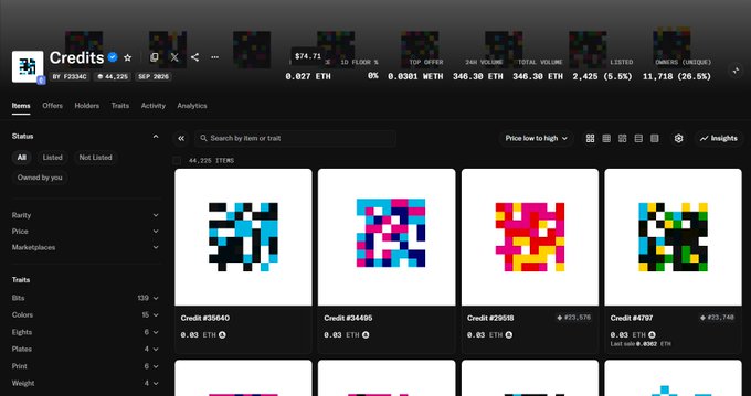A screenshot of the Credits NFT marketplace interface showing pixelated artwork collections, with filters for traits like 'Bits', 'Colors', 'Eights', and 'Plates', and an ETH price of $3,429.