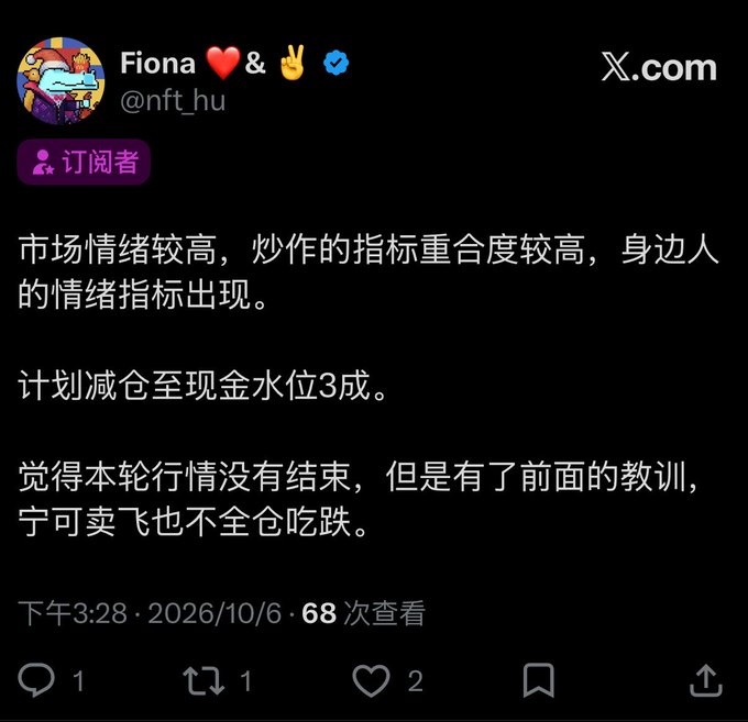 The image shows a Chinese X (Twitter) post from user "Fiona ❤️ & ✌️" (@nft_hu) dated October 6, 2026, stating that market sentiment is high with overlapping hype indicators appearing among peers, leading to a plan to reduce positions to 30% cash while acknowledging the bull run may not be over but preferring to avoid holding full positions through a potential crash. This aligns with the accompanying caption's point about the sentiment indicator proving accurate again with a timely sell-off.