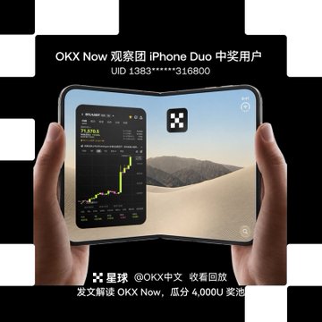 An advertisement in Chinese for 'OKX Now' showing hands holding a foldable smartphone displaying trading charts and an iPhone, with text announcing a prize and giving instructions to follow @OKX中文 on social media for a chance to win 4,000U.