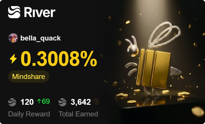 This image shows a screenshot of an account post from the social media platform called River. The post features a picture of a bee that has been gold-colored with black stripes, giving the impression of a real bee or a digital graphic. The post also includes information about the stock market and shares the number of rewards earned for a total of 120 rewards.