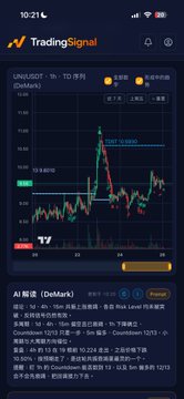 A TradingSignal mobile app screen displaying a UNUS/USDT chart with an AI analysis section showing DeMark indicators and trading signals in Chinese text.